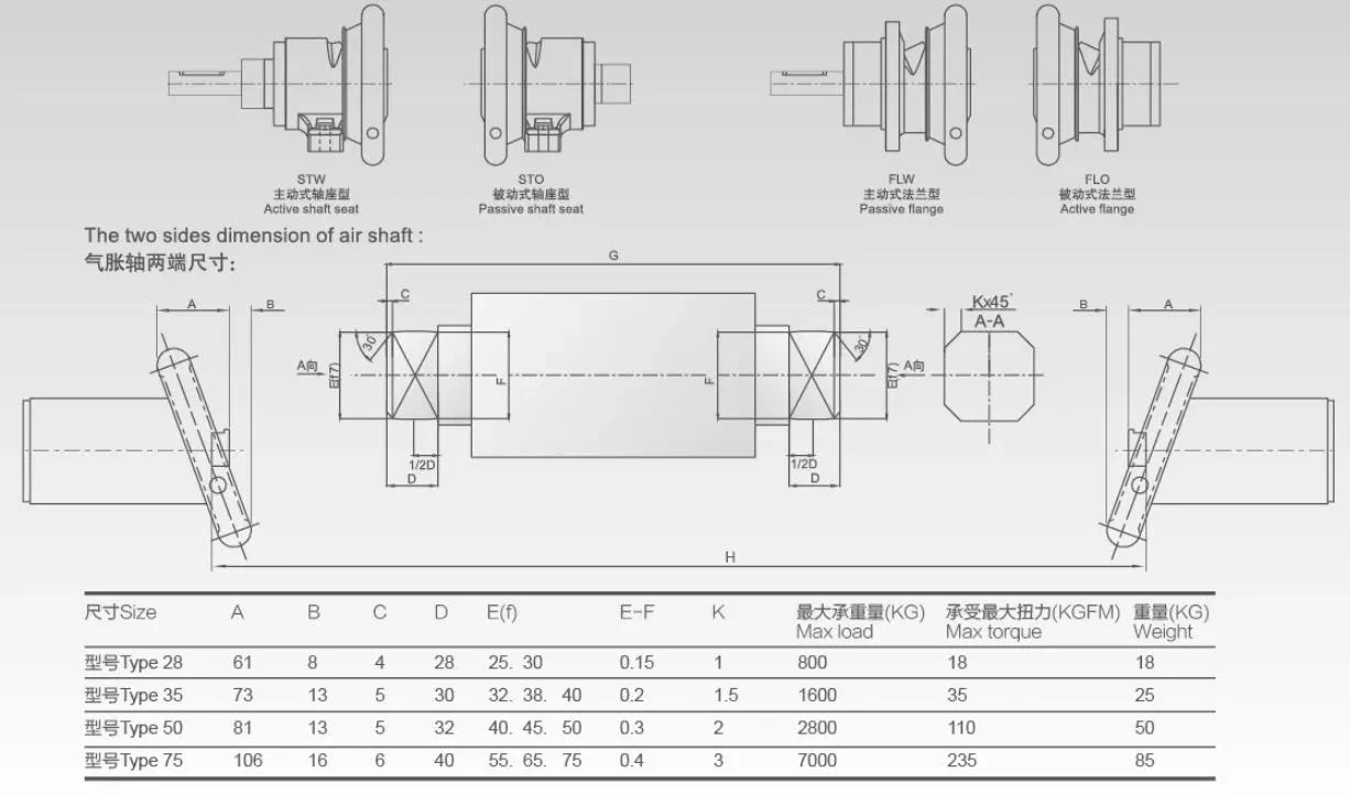 531 531